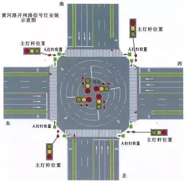 环岛内红绿灯 环岛红绿灯怎么看 红绿灯 大山谷图库