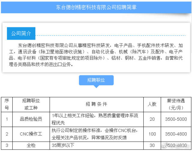 东台网站如何推广 搜狐网