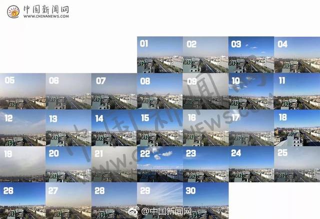 2017年北京雾霾变少了吗?来看这300来张天气图
