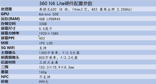 360手机n6 lite性能体验 高通630也能轻松"吃鸡"