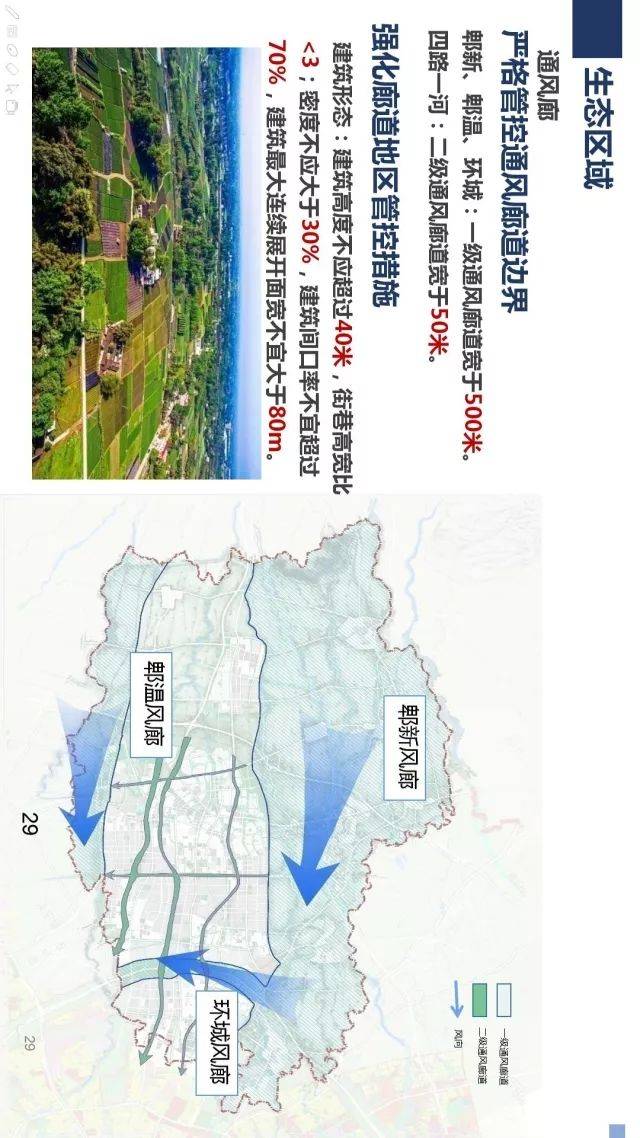 【关注】郫都区域空间布局规划出来啦,速度围观