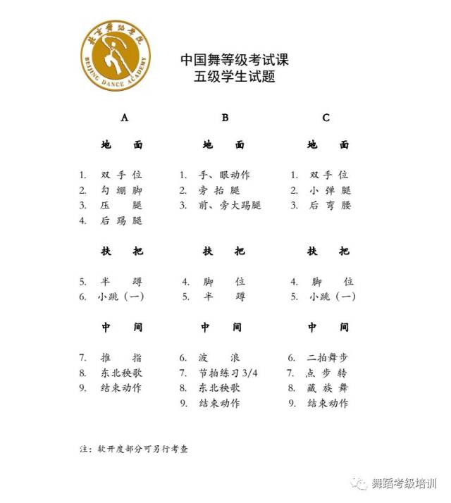 北京舞蹈学院中国舞考级学生试题1-13级 链接:https://pan.baidu.