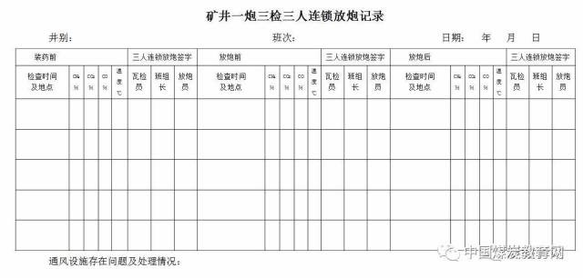 煤矿一炮三检制度及三人连锁放炮制度附记录台账大全
