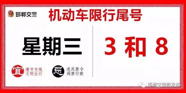 作为一名交通参与者,小编不得不提醒广大机动车驾驶人,限号也来了!