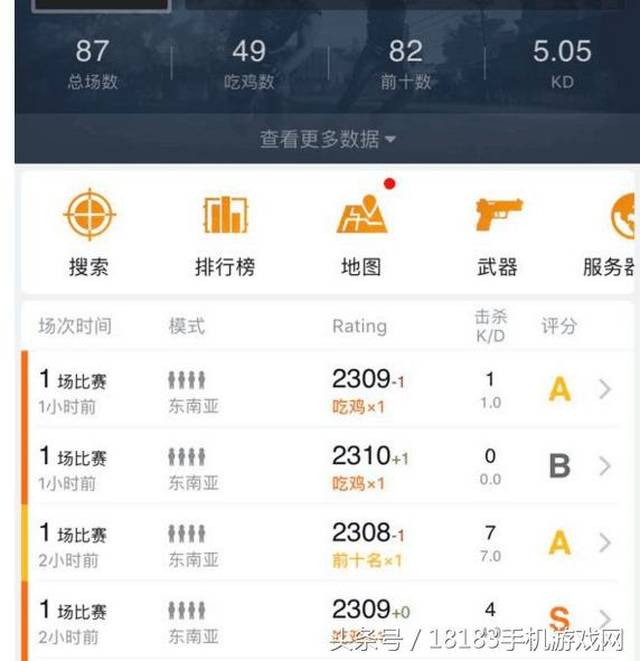 呵呵哒~55开56%吃鸡率登顶东南亚,网友看完战绩后表示明白了一切