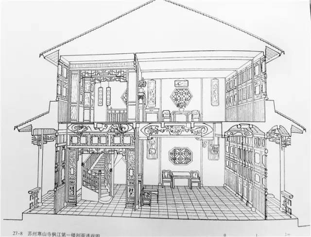 绘画·素材|中国风建筑素材参考