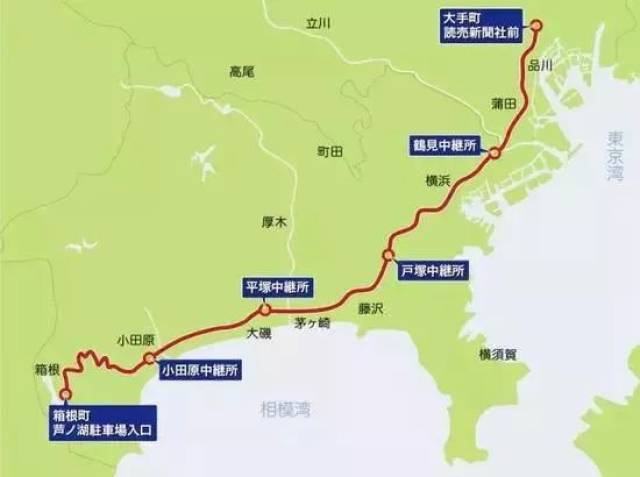 赛事箱根驿传的现场原来是这样的