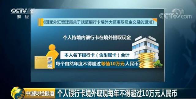 准备出国旅游购物的人注意了！以后，你的银行卡一年只能取这么多钱...
