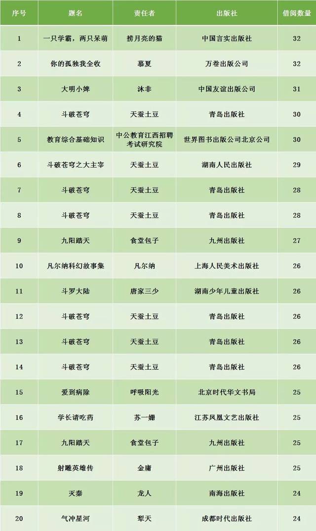 台湾GDP计入在大陆企业_台湾gdp与大陆各省(3)