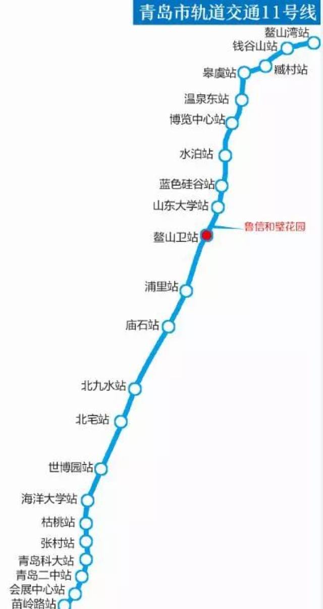 青岛地铁11号线正式空载试运行!你家门口的地铁,要来啦