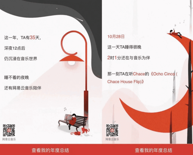 最喜欢的歌手和收藏最多的歌 最喜欢歌手的音乐收藏和听歌的总时间