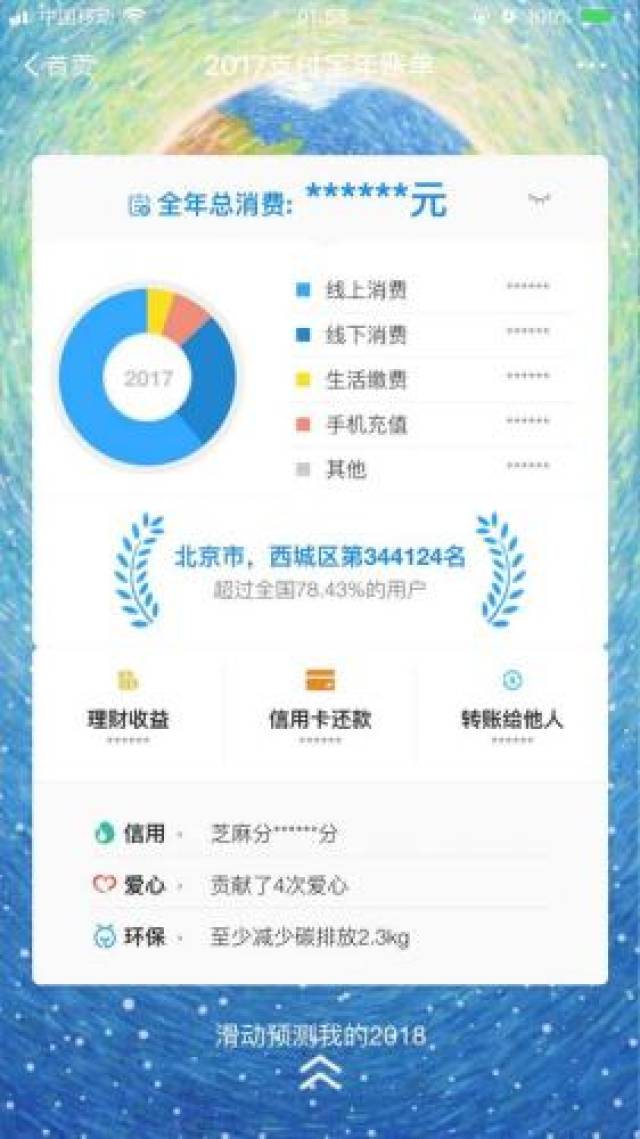 图片[1]-支付宝年度账单引发隐私争议，华盟网
