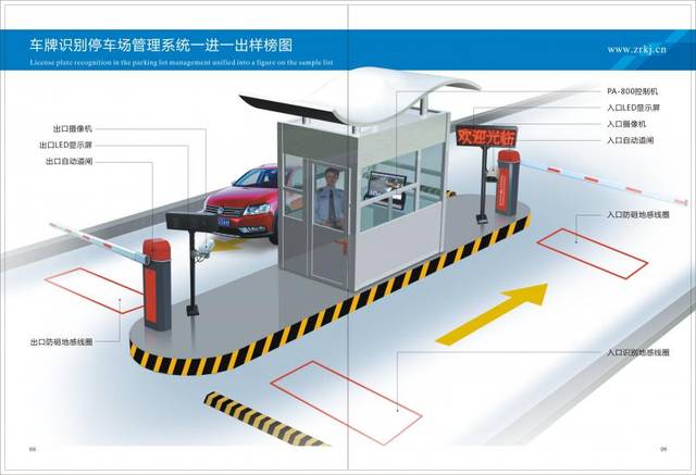 车牌识别一体机成功的底蕴