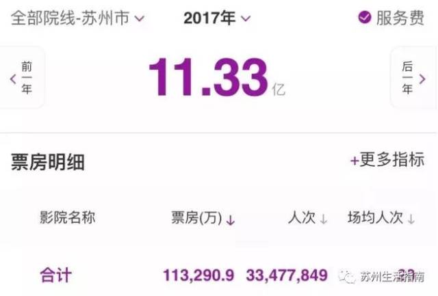 200几年全省GDP超过万亿_广东全省GDP超过11万亿