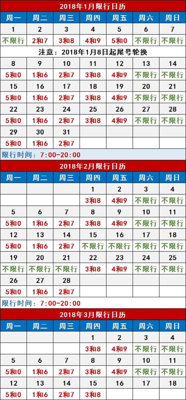 【注意】石家庄下周限行轮换,新增9条公交专用道,一大波交通信息来了!