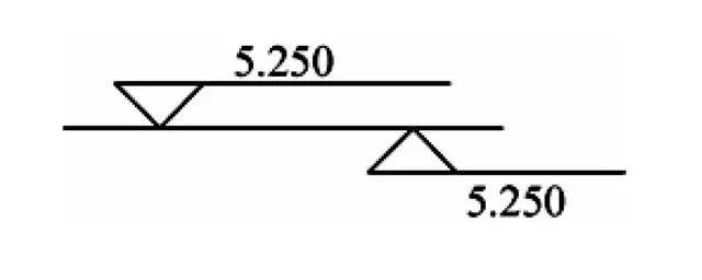 ߷Եֱαʾ,ϸʵ߻.