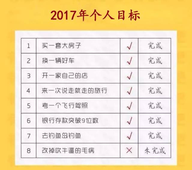 定兴人口多少_定兴这几个人火了 抓紧看看谁认识(2)