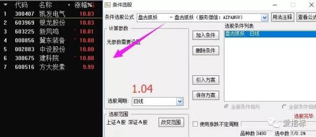 池】盘古突破+盘古大阳+(金针探底+区间放量+