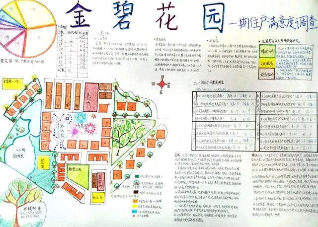 广州市海珠外国语实验中学学子斩获全国"环境地图"竞赛大奖!