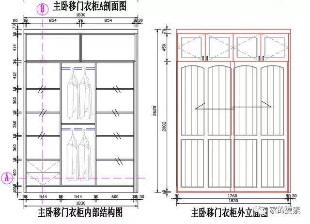 衣柜 结构图