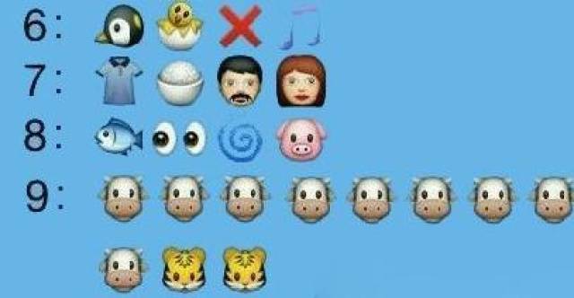 看表情猜成语,和孩子一起活跃思维,看看谁猜中的多?
