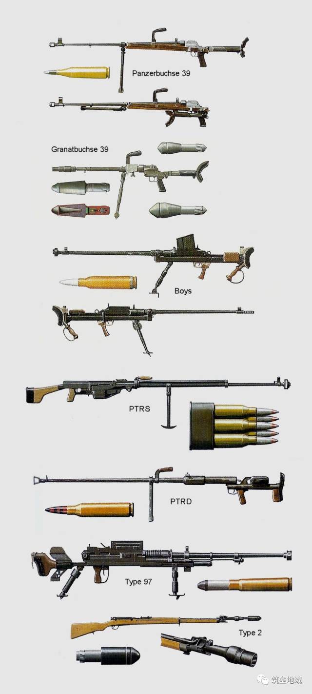 92mm),39式反坦克榴弹发射器,英国的博伊斯反坦克步枪(13.