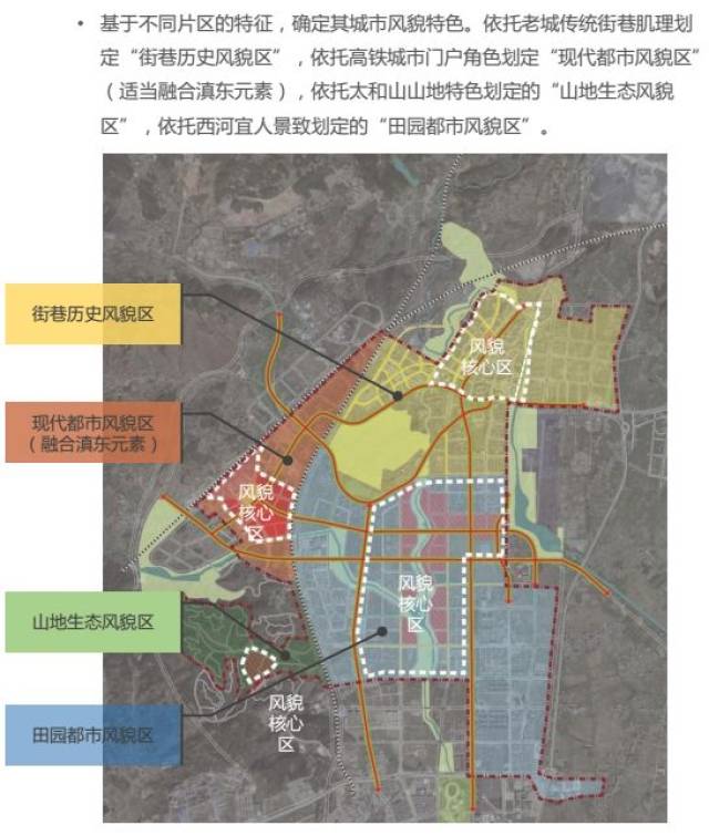 沾益片区城市设计曝光!这才是珠江源大城市的写照嘛,赞一个!