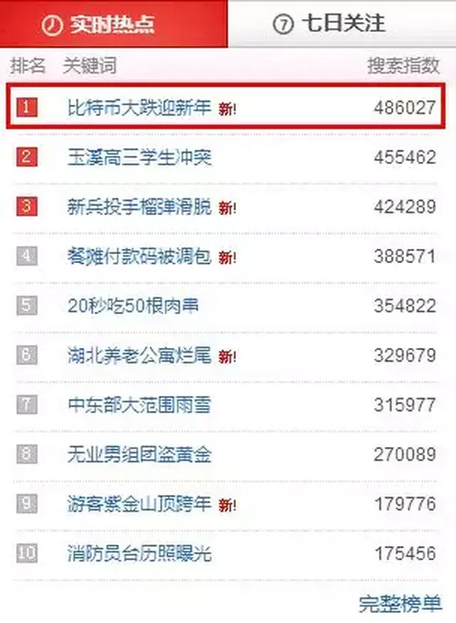 加密货币交易软件排行榜 fa0c7882e8a34745825e90c1daa1df78.jpg