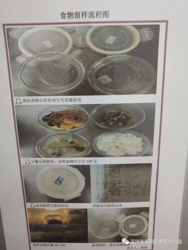 专人管理,保证清扫工具洁净,卫生 美味 from金安 每日食品留样流程图