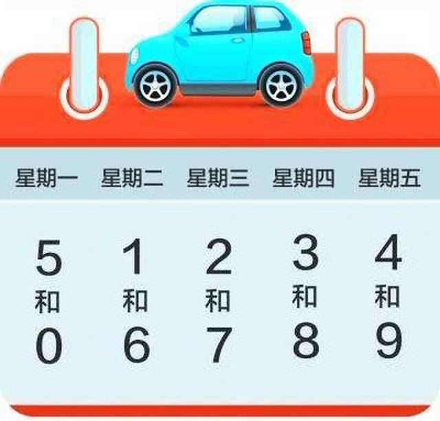 限号措施如有变化,则以最新发布为准!