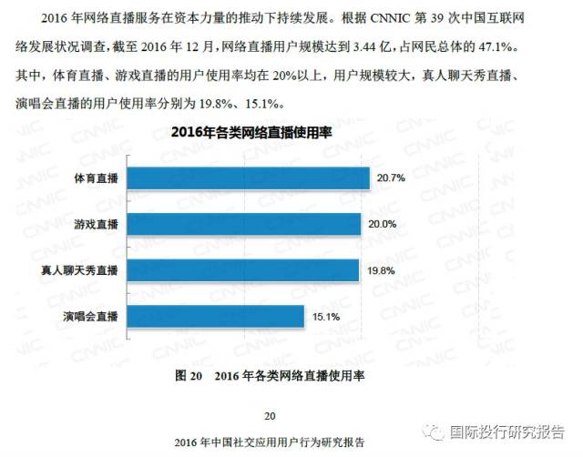 中国博客网人口_我国博客用户达4698万人 占网民总数四分之一(3)