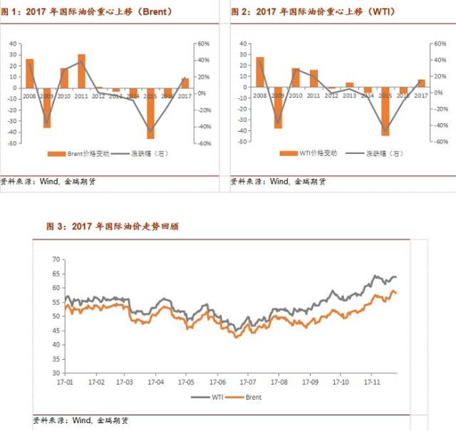 2017年俄罗斯经济总量_2017年俄罗斯吃人图片(2)