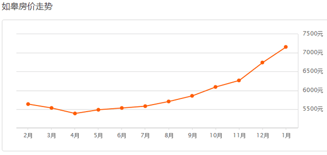 如东海安2021gdp_南通 小城市有大未来