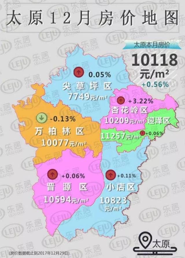 (附太原最新房价地图
