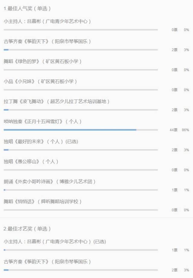 正月十五闹雪灯简谱