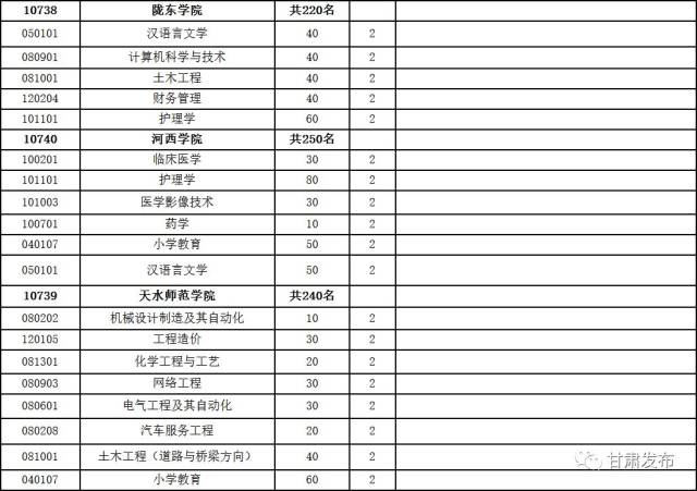 什么是高职高专本科 1f0129f2dfe54ee3b742c0cc24e999fa.jpeg