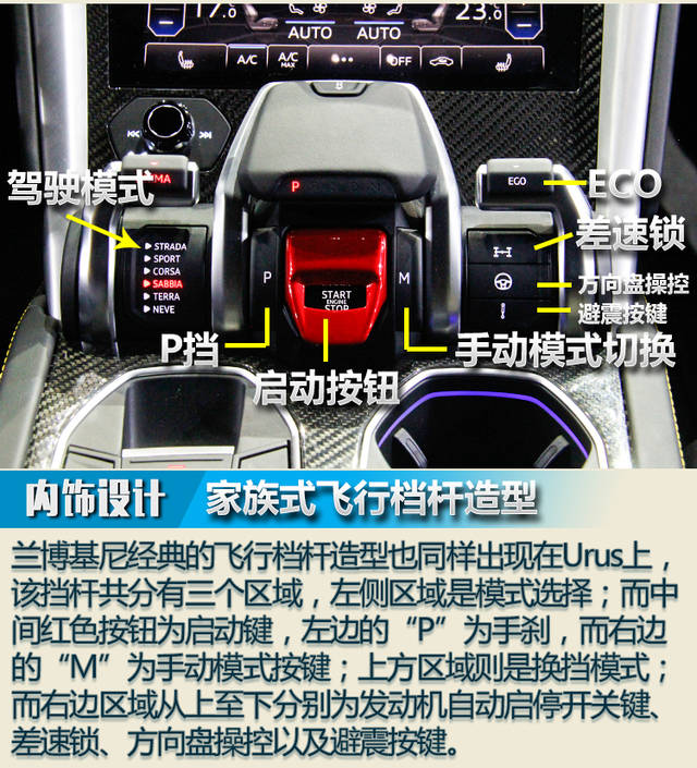蛮牛的新形态 兰博基尼urus实拍解析