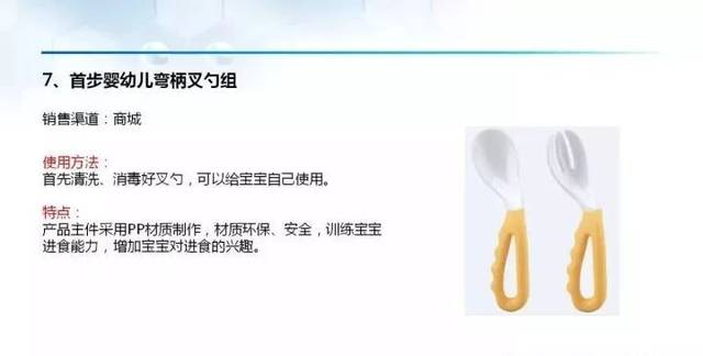 绿叶最新产品价格表(2018.1.1更新)和 1月新品