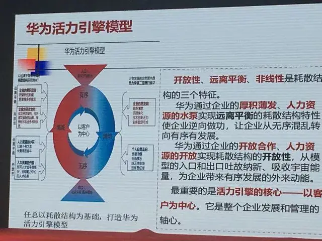 吴春波:华为如何保持熵减,焕发组织活力?