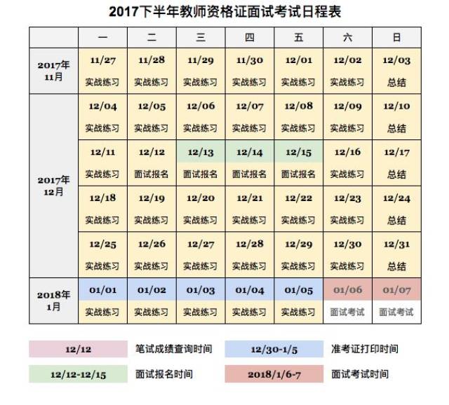2017秋季教师资格证面试真题反馈:小学数学\/初