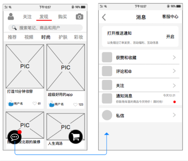 小红书app产品需求文档(prd)