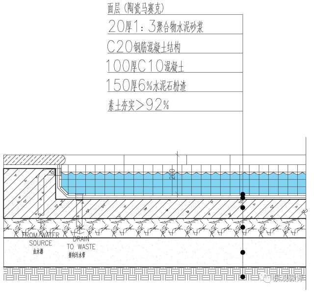 ⑥物业管理泳池的人行流线为:更衣室→淋浴→洗脚池→游泳池 面层