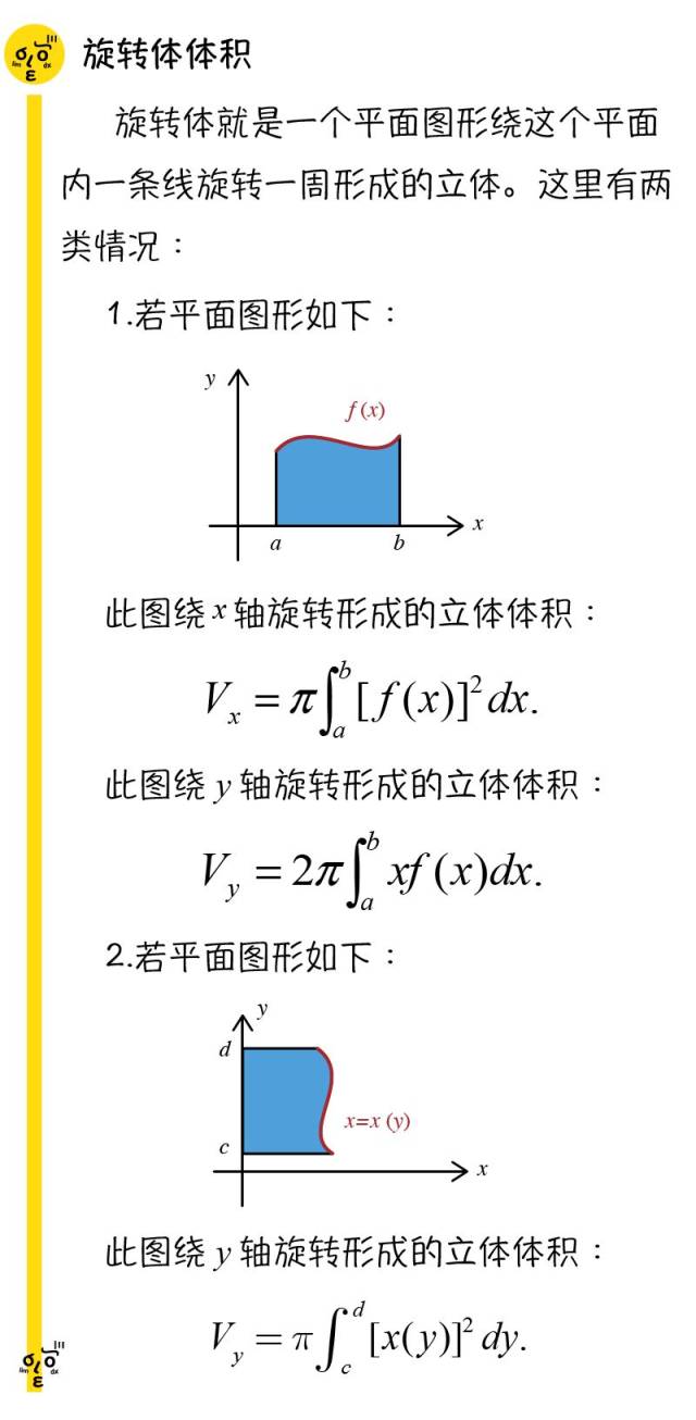 高数|第五十四回|定积分求旋转体体积