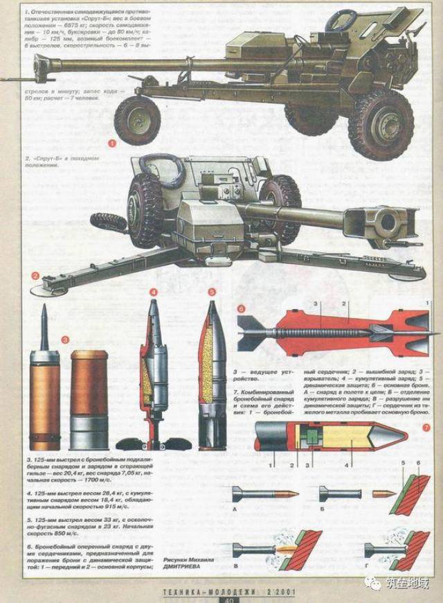 史上行走速度最慢的自行火炮!前苏联125毫米2a45反坦克炮趣闻