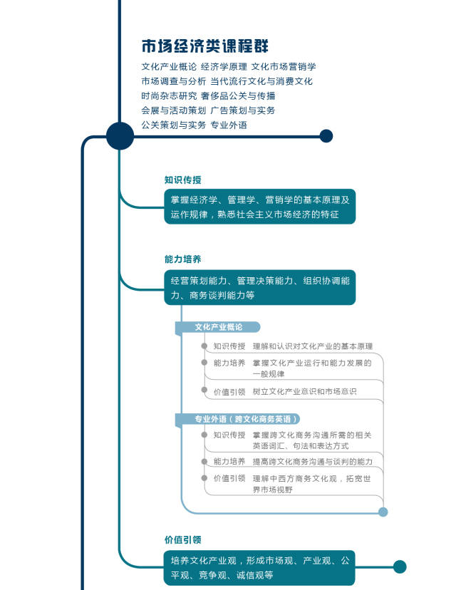 上海师大"课程思政"教育教学改革:扎根专业课讲台 种好责任田