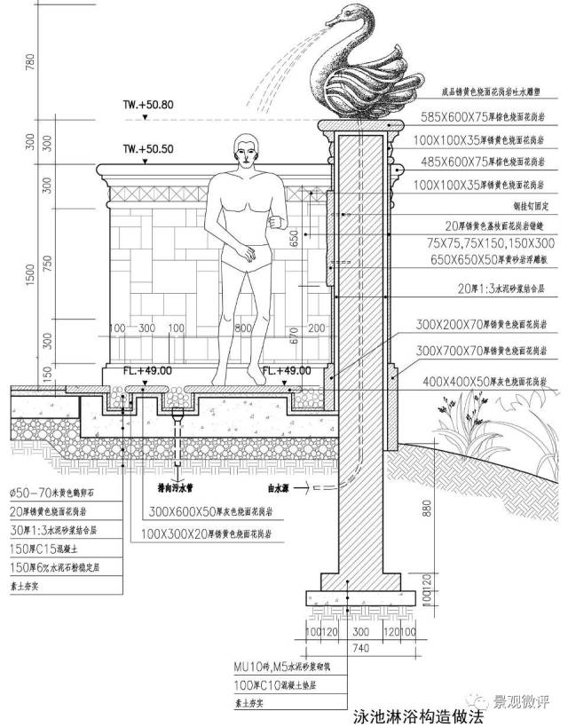 泳池结构在土建时需按图纸设计,在水下射灯处局部结构加厚.