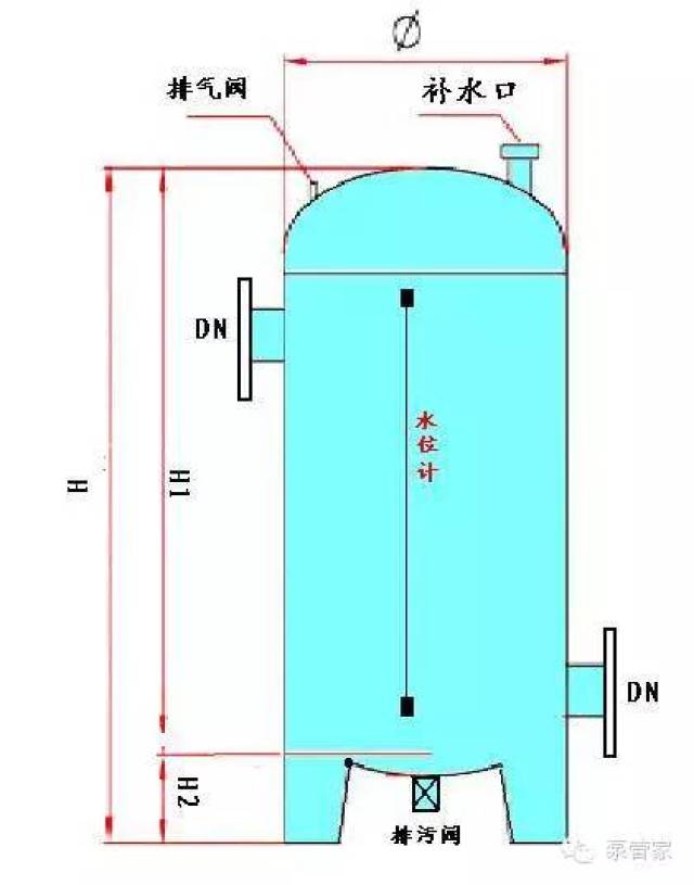 水泵真空引水装置的工作原理及设计结构图