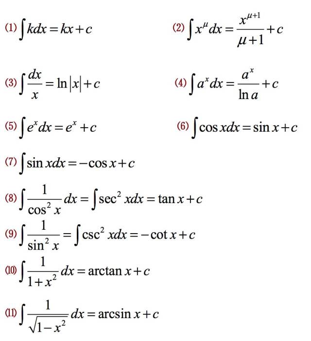 微分和积分数学公式大全