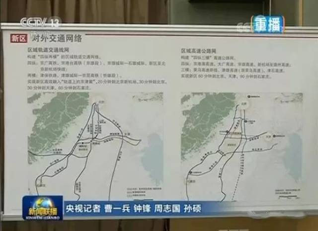 徐水怎样服务雄安发展?雄安新区规划框架最全