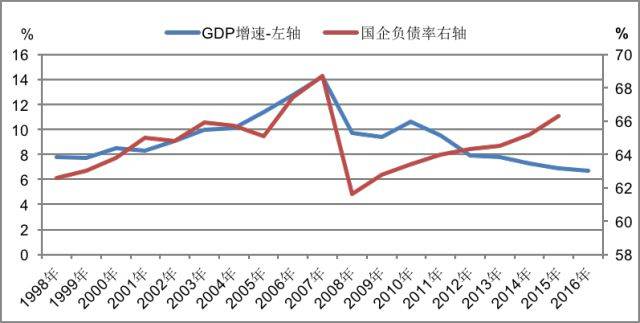 中国人口敏感_中国人口图片(3)